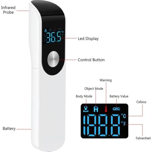 Банки для хранения ACEHE China At AliExpress