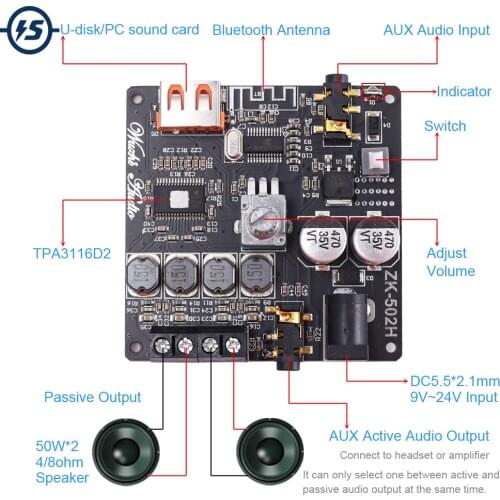 HIFI Bluetooth Audio Stereo Module BLE5.0 TPA3116D2 50W+50W USB/AUX Digital Amplifier Module