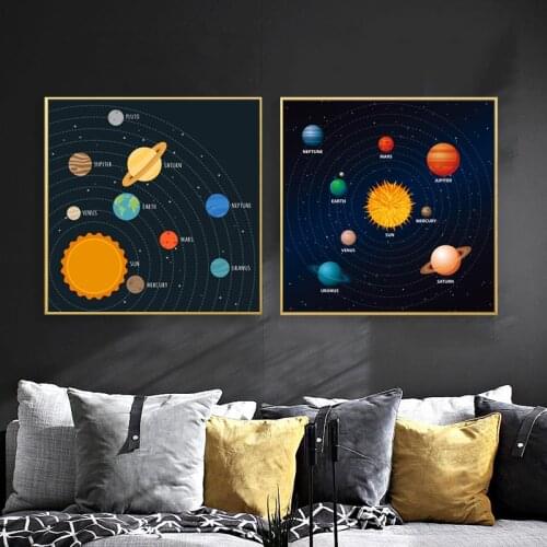 Universe Solar System Poster And Prints Galaxy Space Stars Nebula Wall Art Canvas Painting Science Education Poster Home Decor