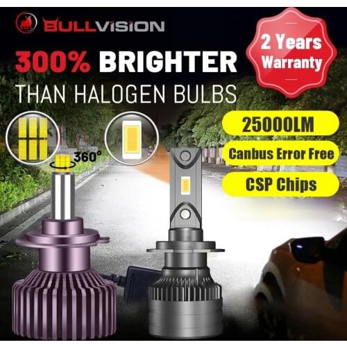 BULLVISION H7 LED Headlight 20000LM H4 H11 HB3 HB4 9005 9006 H8 H9 Canbus Error Free 6000K 8000K Car Bulb In Dashboard Plug&Play