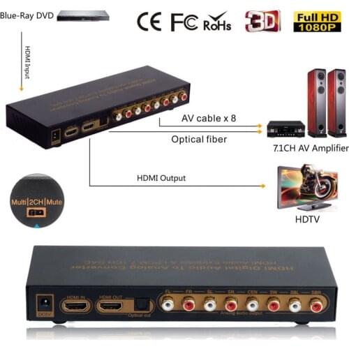 AIS Electronics