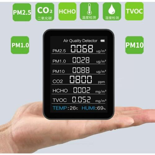 Handheld CO2 Meter Digital Temperature Humidity Sensor Tester Air Quality Monitor Carbon Dioxide TVOC Formaldehyde HCHO Detector