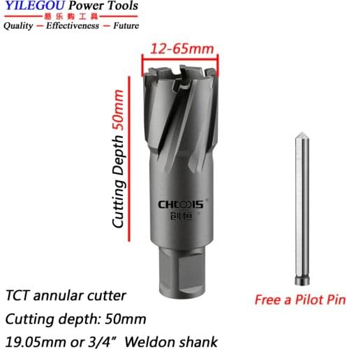 CHTOOLS Drill Bits