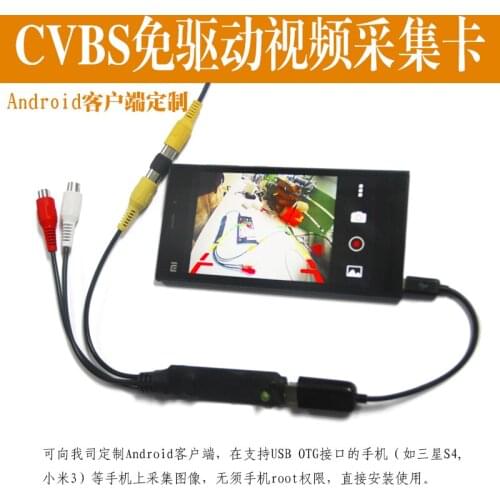 Video capture card with no driver support android/windows/linux/MAC