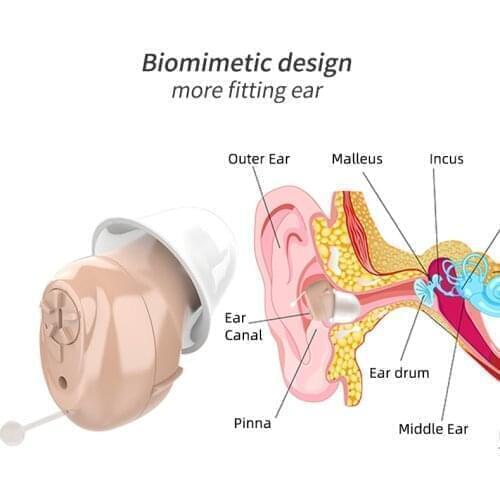 2021 new best Ear Aid Hearing Aid CIC Hearing Aids Ear Listening Device Adjustable Tone Hearing Amplifier Hear Aid Super Ear