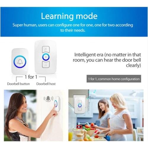 Wireless Doorbell Kit Home Security Smart Doorbell Chimes 4 Levels Volume 32 Songs Friend Visiting Welcome System Door Chimes