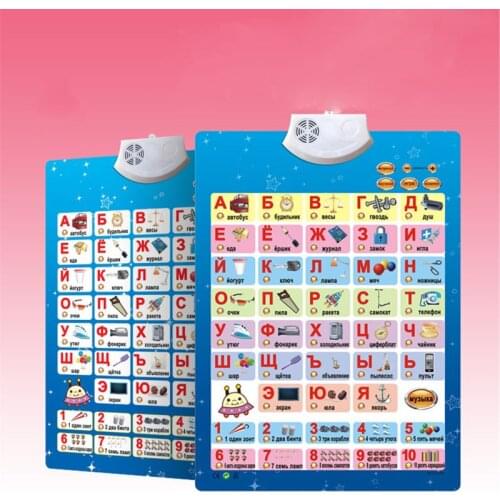 Russian Music Alphabet Talking Poster Russia kids Education toys Electronic ABC 97BE