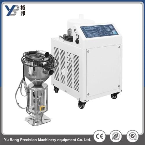 Long-Distance Transportation Plastic Material Industrial Auto Loader