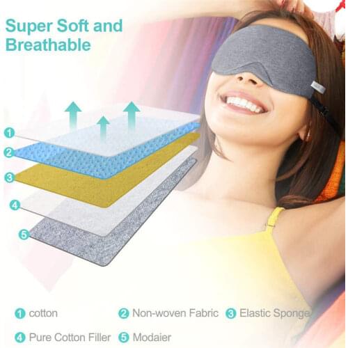 Rilanvo Snoring Bandages