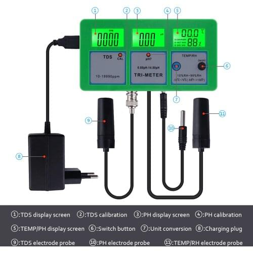 High Accurate 4 In 1 Online PH/TDS/TEMP/RH Water Quality Tester Monitor Multi-Parameter Aquarium Water Meter With LED Display