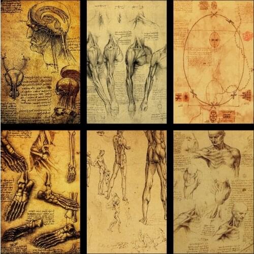 Buy three to send one Leonardo Da Vinci manuscripts vitruvius vintage murals poster modern art poster cafe decorated poster