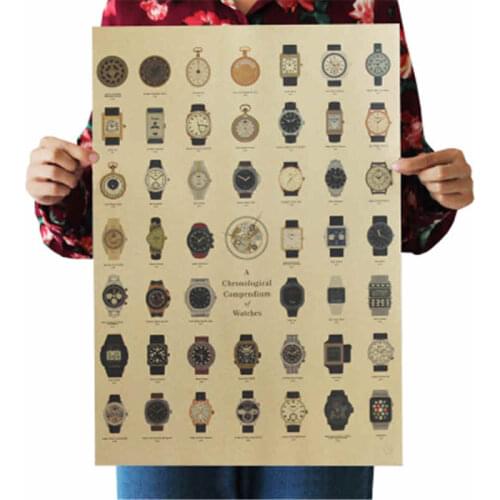 New WXH Wrist Watch Set/Luxury goods /Nostalgic photo/kraft paper/Retro bar Poster/decorative painting