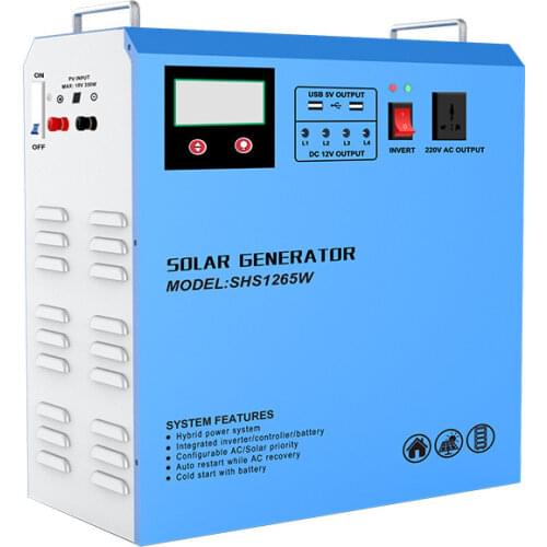 SOLARHM Home And Garden Products