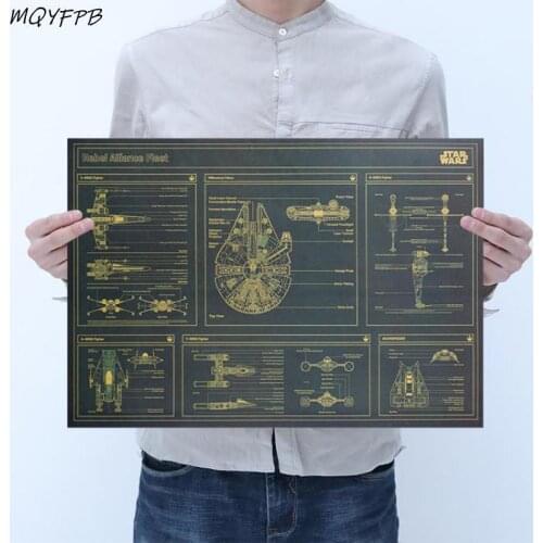 Aerocraft Kraft Paper Poster Wall Sticker Home Decoration Painting Supplies 50.5x35cm