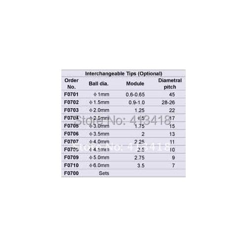Quality goods Gear Micrometers measuring head-ALL diameter1 1.5 2 2.5 3 3.5 4 4.5 5 5 6mm
