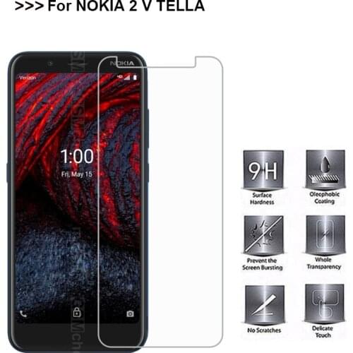 TUNGUNDUN Screen Protectors For HTC 10 Lifestyle