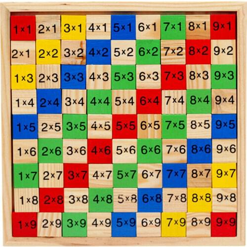 Free Shipping Children Wooden Blocks Toys 9*9 Multiplication Table Mathematics Teaching AIDS Suitable for Kids Over 6 Years Old