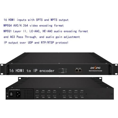 NDS3236S NDS3244S Multi-channel Encoder, 16/24 HDMI to IP encoder, MPEG4 AVC/H.264 video encoding format