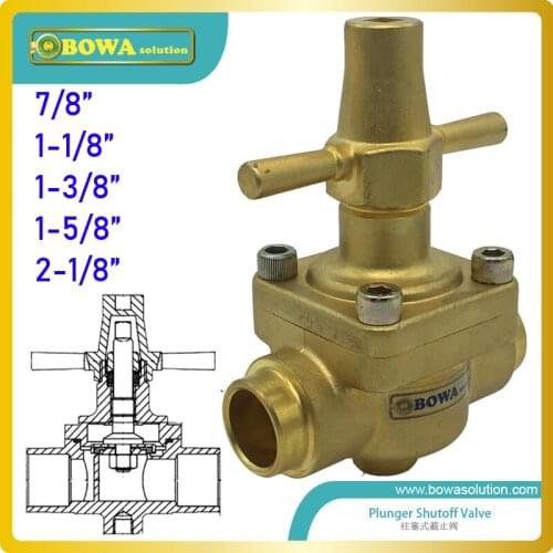 Global Valve can be used in commercial refrigeration systems, civil and industrial air conditioning equipments or heat pump unit