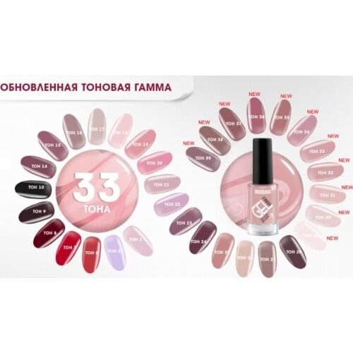 LUXVISAGE Nail Polishes