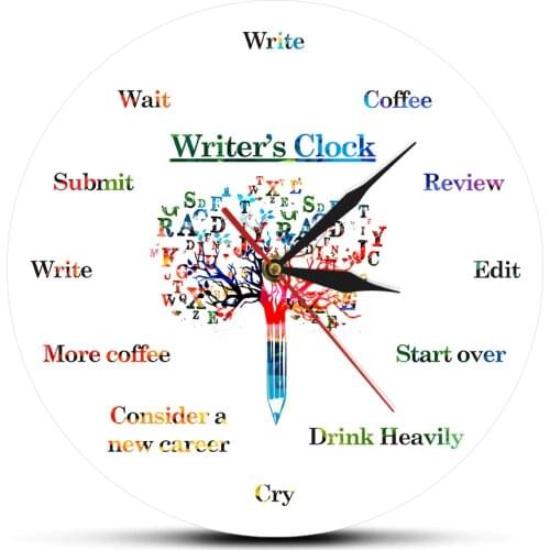 Time to Write Funny Wall Clock for Writers Fiction Writers Word Art Contemporary Hanging Wall Watch Writing Fan Writer Gifts