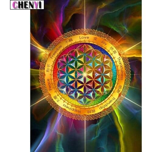 CHENYI 5D Diy Diamond Embroidery Full Diamond Painting Cross Stitch Needlework Mandala Pattern Rhinestones Christmas Decoration