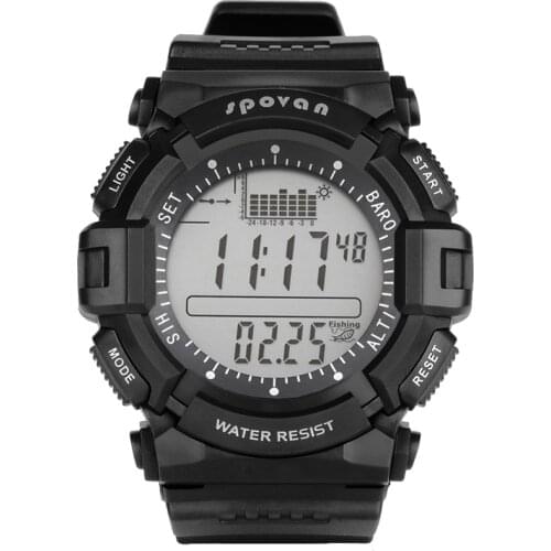 SASORIZA Fitness Bracelets