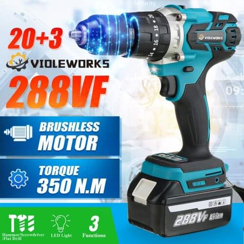 Screwdrivers VIOLEWORKS China