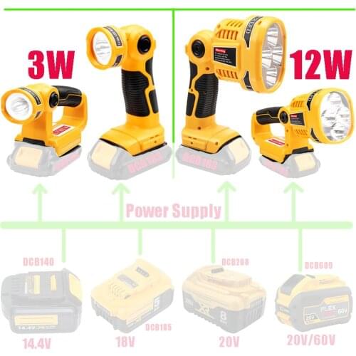 Dawupine Equipment For Tourism