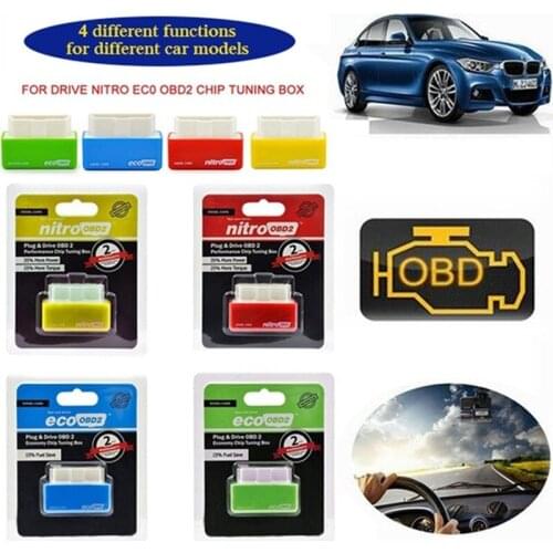 EcoOBD2 Economy Chip Tuning Box OBD Car Fuel Saver Eco OBD2 for Benzine/Diesel Cars Fuel Saving 15% Plug For Car Accessories