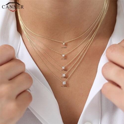 Canner Chokers On The Neck