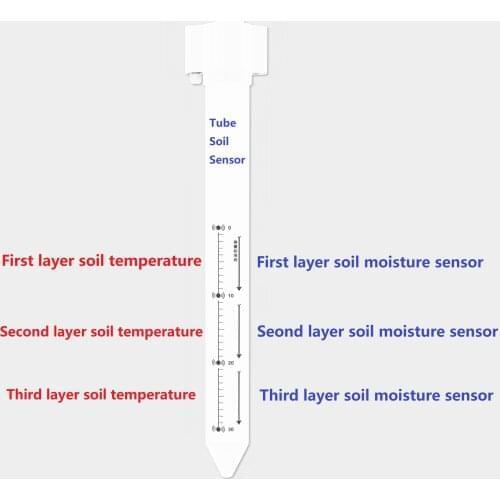 RS485 Digital 4G GPRS WIFI LORA LORAWAN Wireless 3 Layers Tubular Soil Moisture And Temperature Sensor