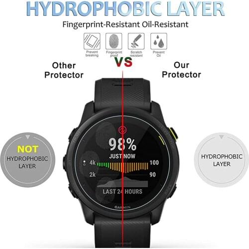Tempered Glass Screen Protector Films for Garmin Forerunner 935 945 245 245M 45 35 645 745 Smartwatch Bracelet Protective Film