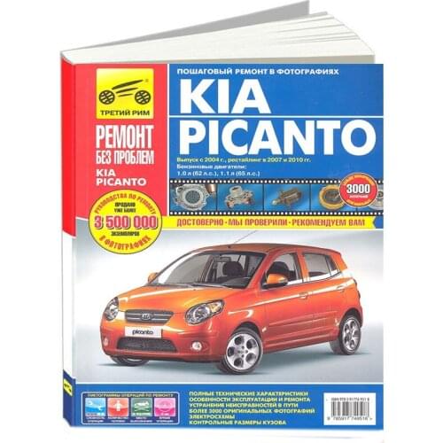 Третий Рим Remanufactured Parts