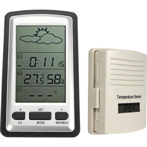 Wireless Meat Thermometers Sunlynn China