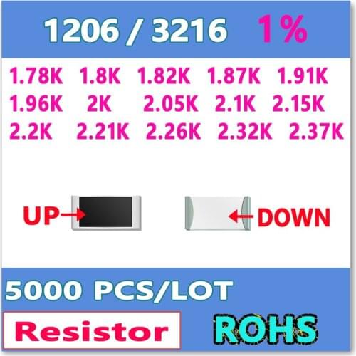 JASNPROSMA OHM 1206 F 1% 5000pcs 1.78K 1.8K 1.82K 1.87K 1.91K 1.96K 2K 2.05K 2.1K 2.15K 2.2K 2.21K 2.26K 2.32K 2.37K smd 3216