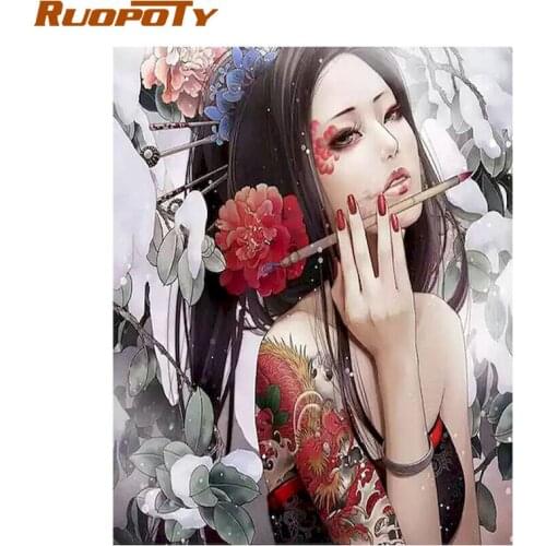 Girl canvas Oil Painting by numbers kit Wall Decor Art DIY Painting Hand Painted paint by numbers for adults for living room art