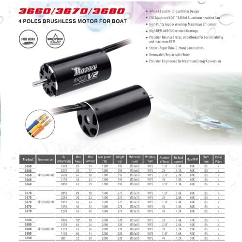 Rocket 3660 4Poles 3250KV 2600KV Brushless Motor for RC 1/8 1/10 Truck off-road Car 800-1000mm RC Boat