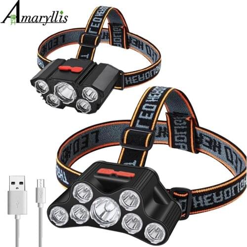 Светодиодные налобные фонари AMARYLLIS China At AliExpress