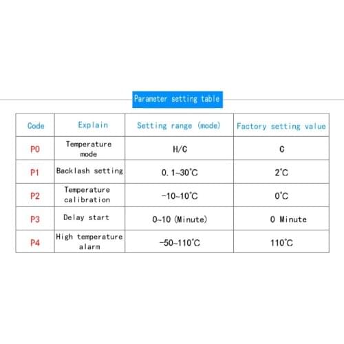 XH-W1219 Dual LED Display Thermostat Temperature Controller Module Sensor DC 12V 97QD