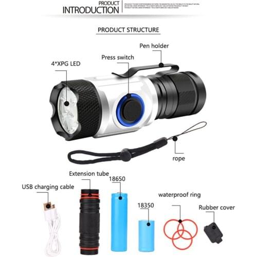 LED Multi-Function Tactical Flashlight USB Charging Mini Flashlight Set LED glare multifunction glare mini flashlight set A1