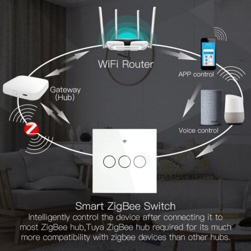 Tuya Wifi Smart Light Switch EU Wireless 1/2/3 Gang ZigBee Smart Wall Switch Panel Smart Remote Voice Control Touch Switcher