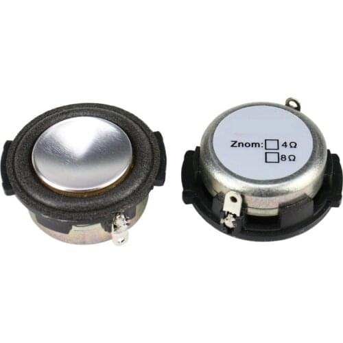 NEWCE Speakers