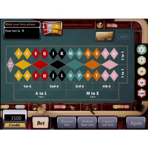 High Profit Roulette Arcade Game Machine Board Accessories