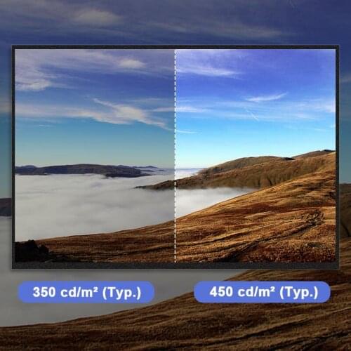 Original 12.3 Inch LVDS LCD screen LP123QP1-SPA2 Resolution 2000*3000 Brightness 450 Contrast 1200:1