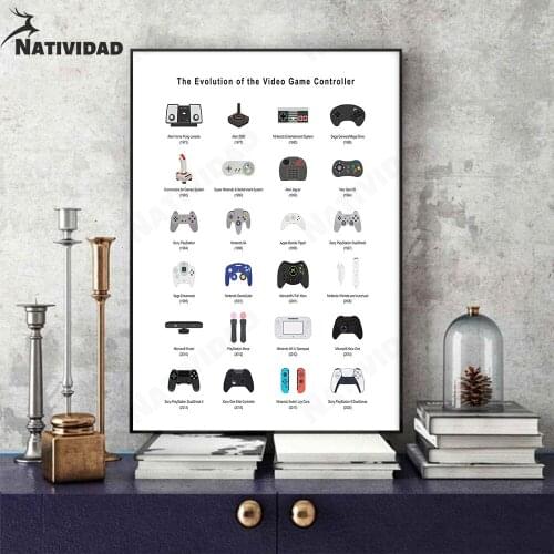 Nordic Minimalist Poster Decor Game Painting Art Canvas Painting Japanese Style Living Room Bedroom Aesthetics Home Decoration