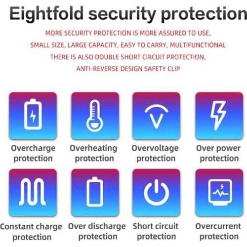 20000mAh 12V Portable Car Jump Emergency Power Starter Battery Booster Built-in Emergency LED Flashlight Fast Charge