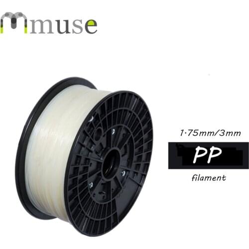 沃点(数码) 3D Plastic