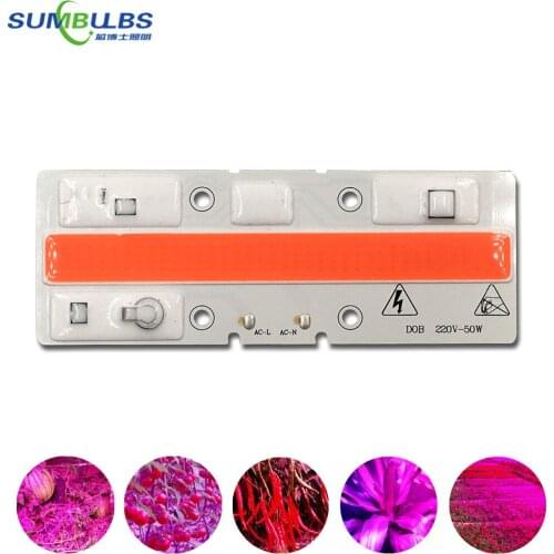 Фитолампы для растений Sumbulbs China At AliExpress