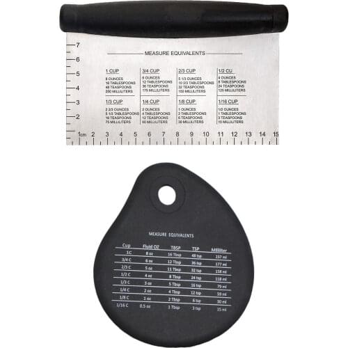 Serenable Pastry Scoops
